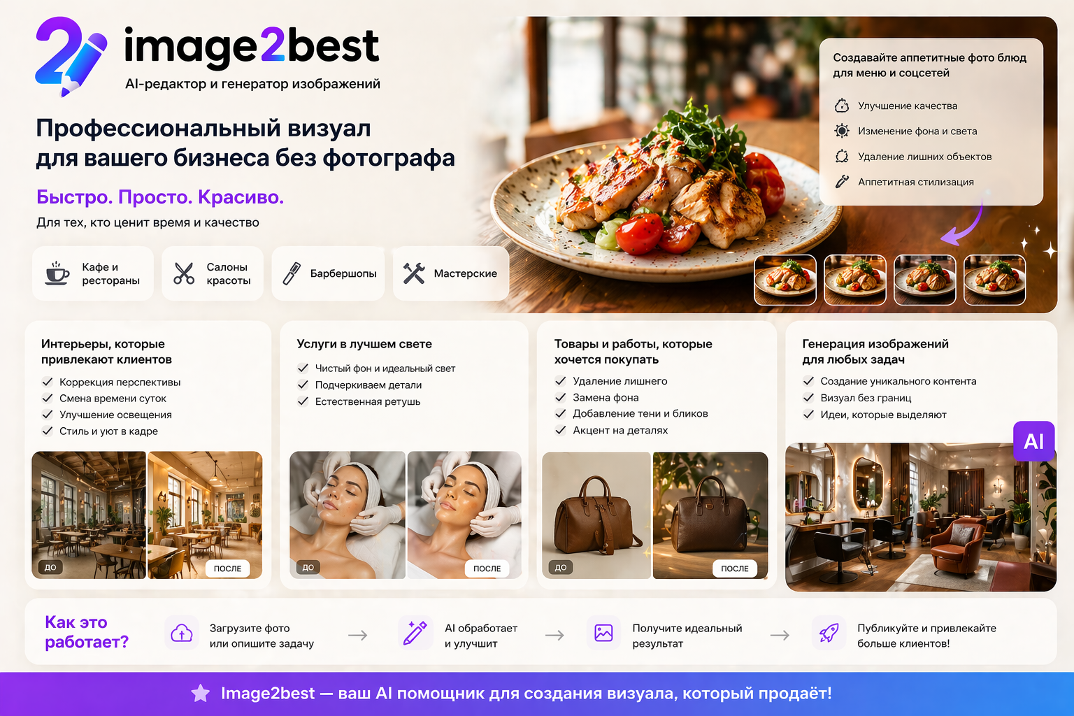 Визуал для малого бизнеса, услуг и заведений